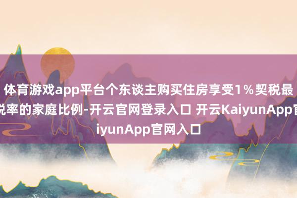 体育游戏app平台个东谈主购买住房享受1％契税最低优惠税率的家庭比例-开云官网登录入口 开云KaiyunApp官网入口