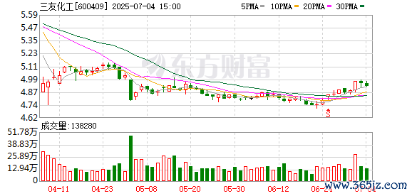 K图 600409_0