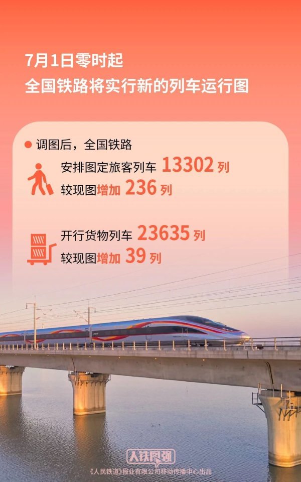 开yun体育网全程最快18小时43分可达-开云官网登录入口 开云KaiyunApp官网入口